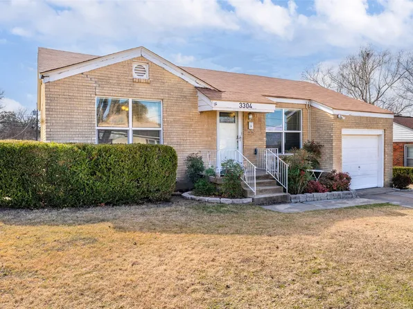 3304 View St, Fort Worth, TX 76103
