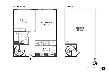 Rented by R New York