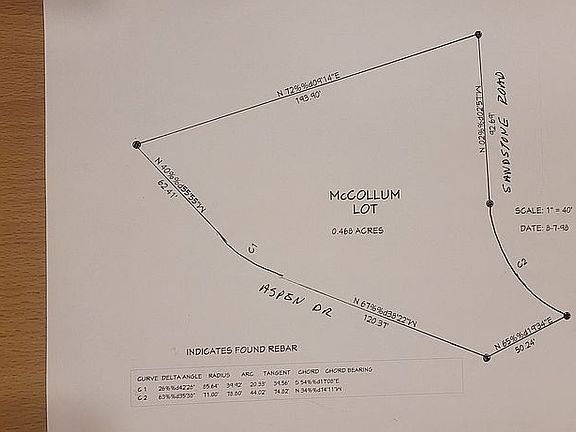 Plot Plan