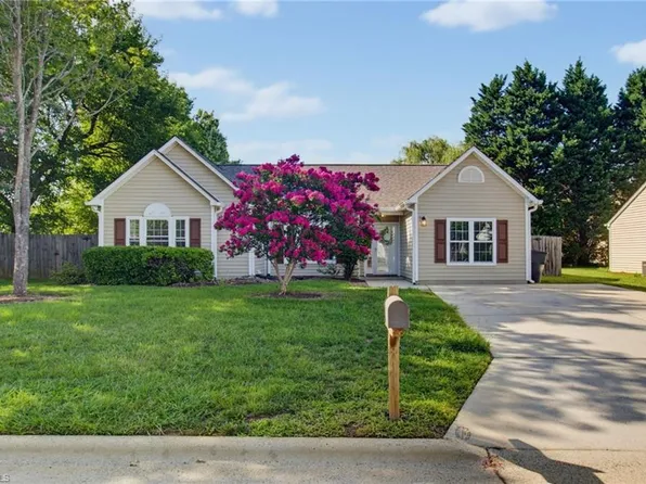 3701 Woodpark Dr, Jamestown, NC 27282
