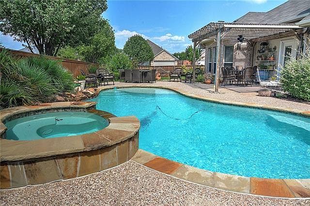 1st image of 3300 Melvin Dr