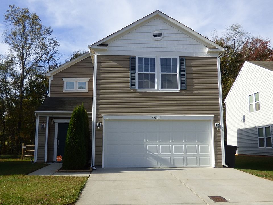 1st image of 424 Mables Ct