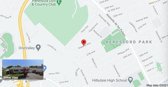 Walking distance to Beresford Park