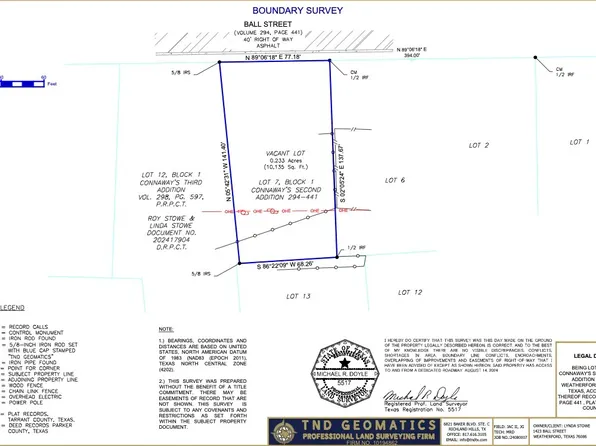 LOT 7 W Ball St, Weatherford, TX 76086