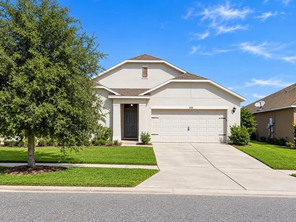 320 ABERDEEN DRIVE, DAVENPORT, FL 33896