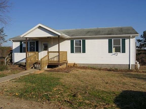 View of Home