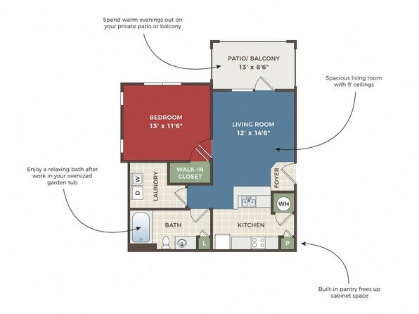 Pavilion Village | 131 Gracyn Olivia Dr, Charlotte, NC