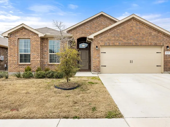 2432 Goodnight Ranch Dr, Weatherford, TX 76087
