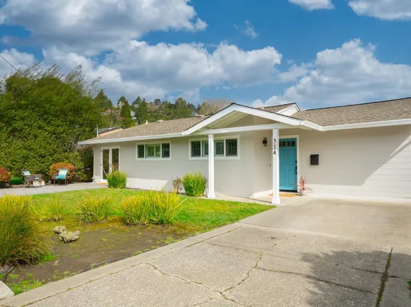 314 Starling Road, Mill Valley, CA 94941