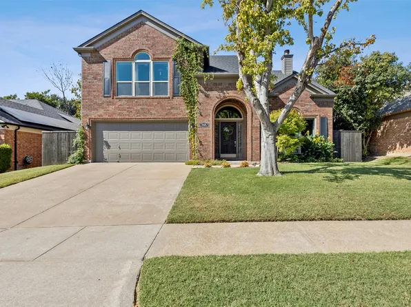 7025 Lyndale Dr, Watauga, TX 76148