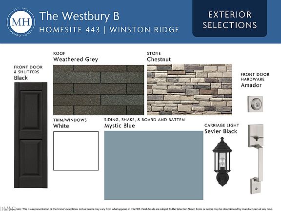 6th image of this home