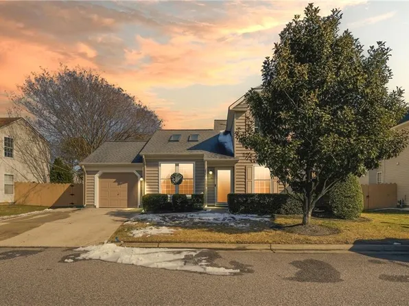 325 Oak Lake Run, Chesapeake, VA 23320