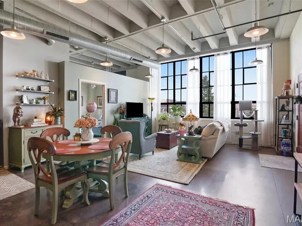 1720 Chouteau Ave Unit 201, Saint Louis, MO 63103