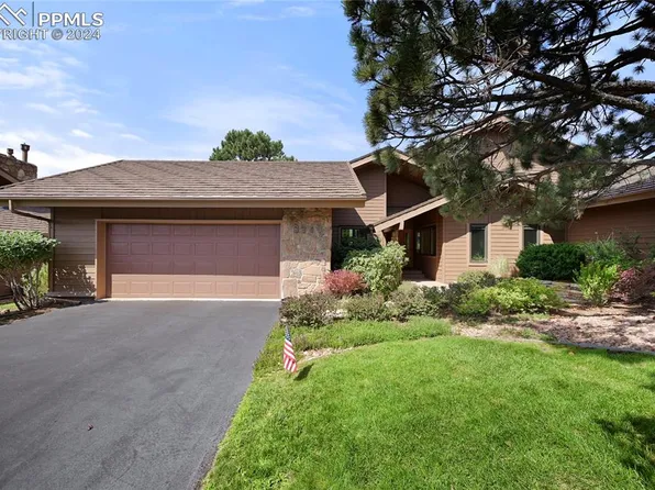 3310 Camels Ridge Ln, Colorado Springs, CO 80904
