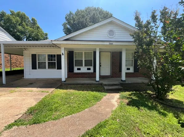 7666 Cherry Valley Blvd, Southaven, MS 38671