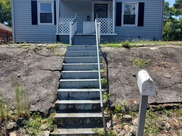 512 Peach St, Danville, VA 24540