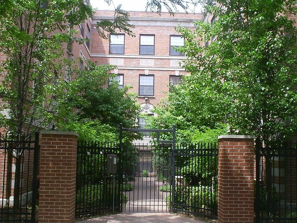 Gated Courtyard