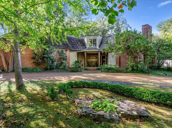 311 Cherry Cir E, Memphis, TN 38117