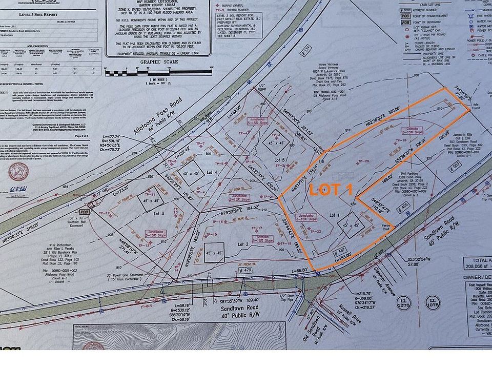 1st image of 479 Sandtown Rd SE Lot 1