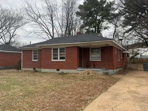 3040 S Edgeware Rd, Memphis, TN 38118