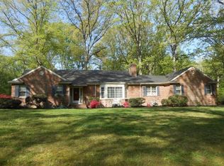 3020 Stratford Rd, Richmond, VA 23225