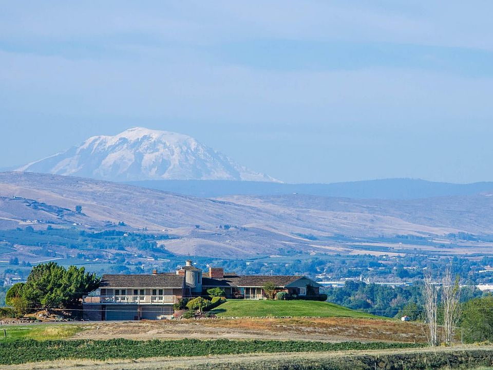 Captivating Horizons