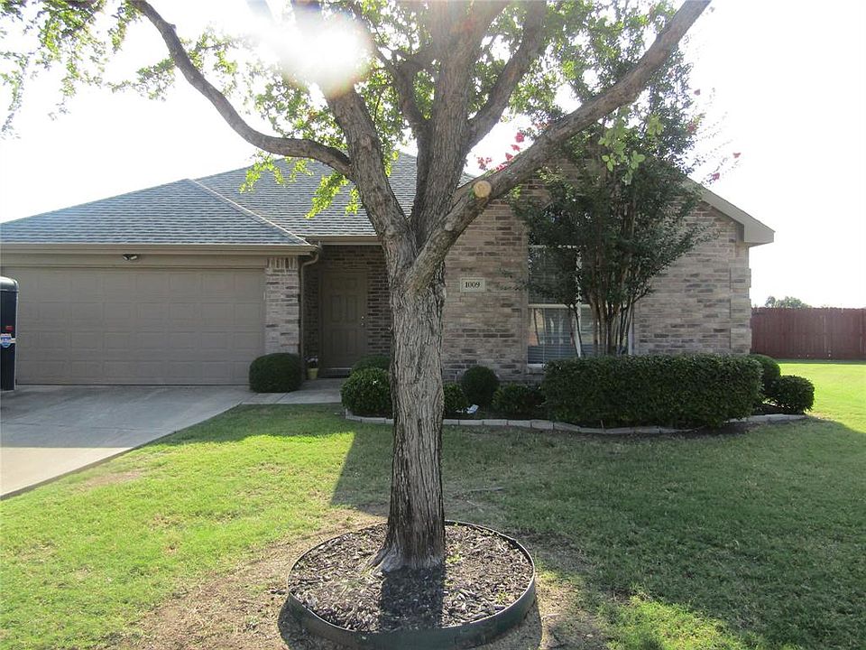 1st image of 1009 Breckenridge Dr