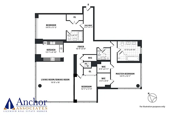 Rented by Anchor Associates | media 27