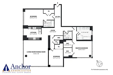 Rented by Anchor Associates