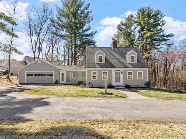 20 Bolton Rd, Harvard, MA 01451