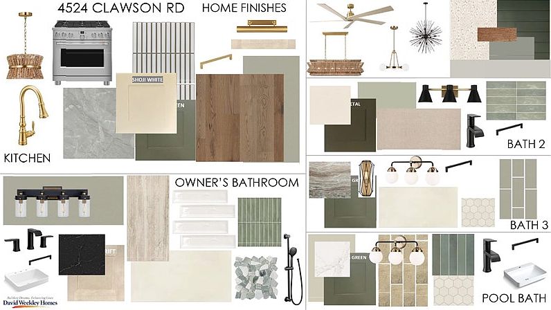Design Selections