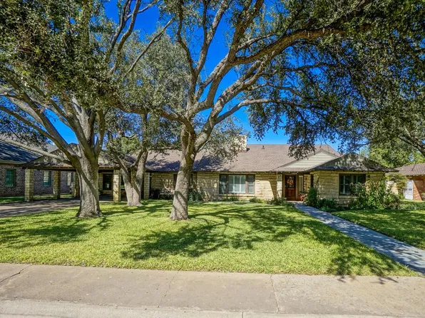 1506 Douglas Ave, Midland, TX 79701