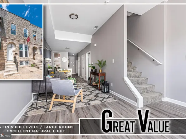 1740 E Oliver St, Baltimore, MD 21213