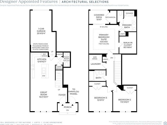 4th image of 814 42nd Ave