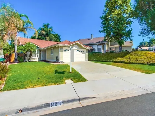 14818 Summerbreeze Way, San Diego, CA 92128