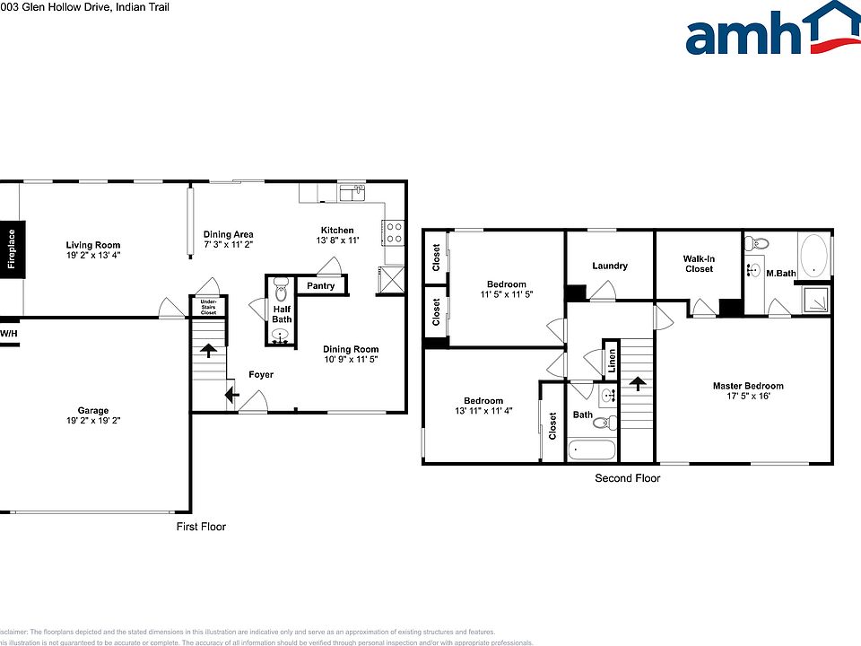 1003 Glen Hollow Dr, Indian Trail, NC 28079 Zillow
