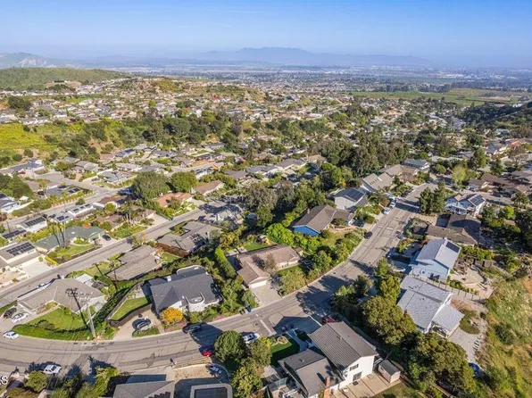 1220 Via Cielito, Ventura, CA 93003