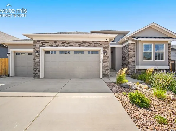8213 Wheatland Dr, Colorado Springs, CO 80908