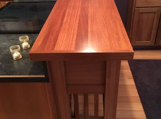 3421 E Superior St, Duluth, MN 55804