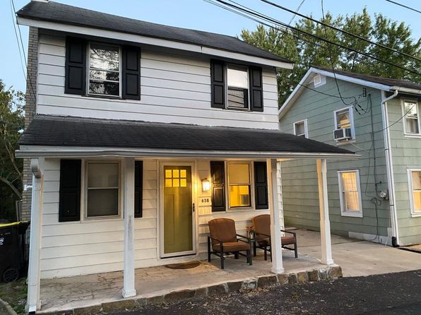 638 Church Rd