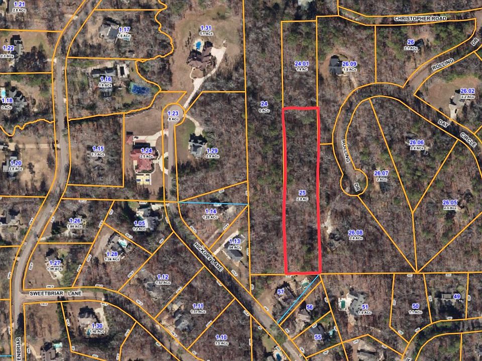 2nd image of Christopher Rd