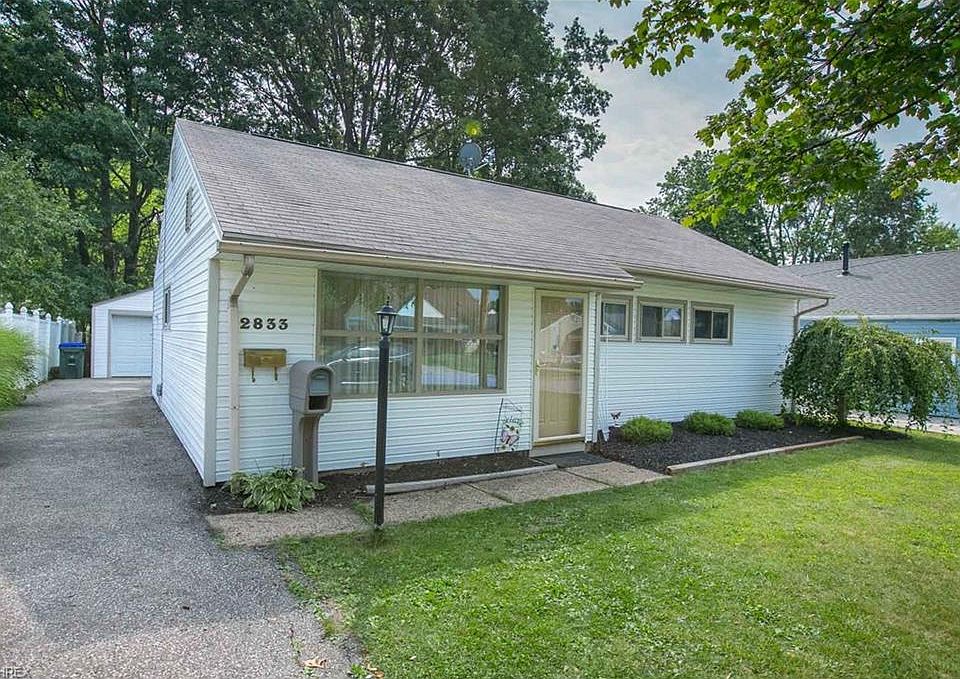 1st image of 2833 9th St