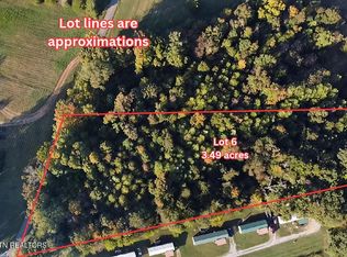 6 Forkners Chapel Rd, Sweetwater, TN 37874