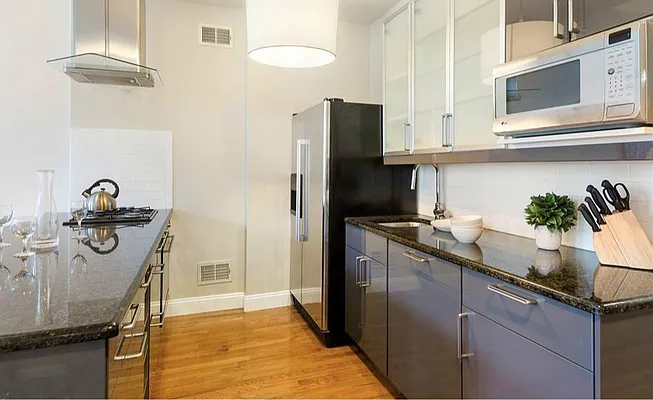 Rented by Synergy NYC | media 5
