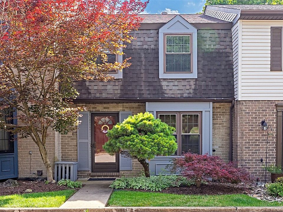 1st image of 254 Rainprint Ln