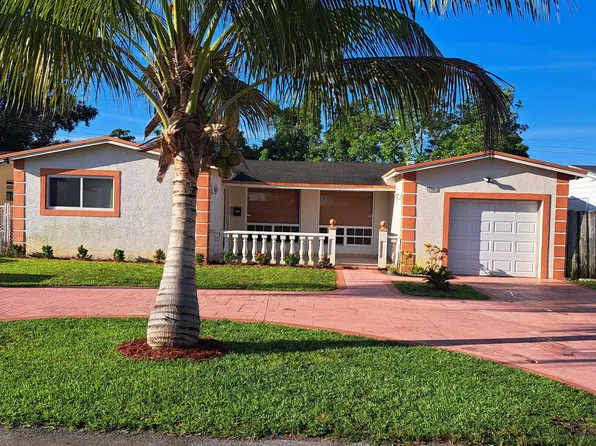 7716 Alhambra Blvd, Miramar, FL 33023