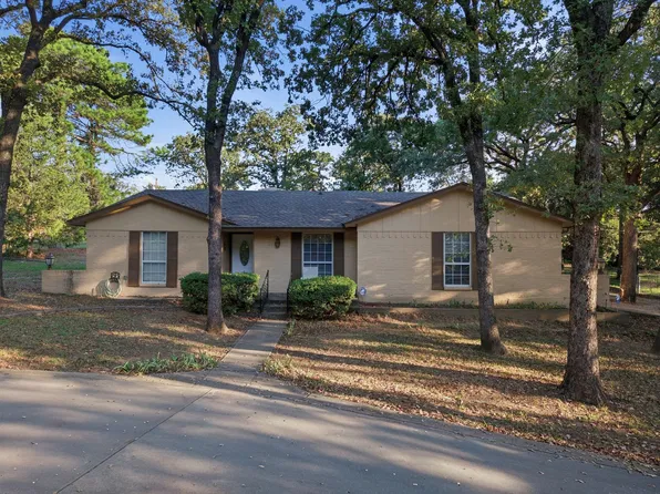 2041 Fawkes Ln, Keller, TX 76262