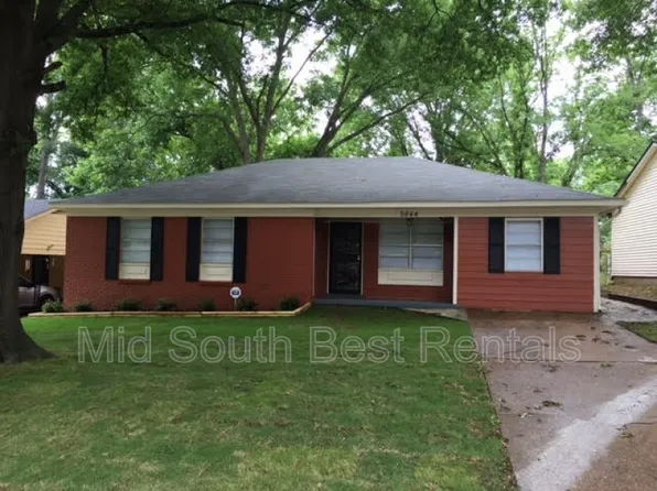 3644 Tessland Rd, Memphis, TN 38128