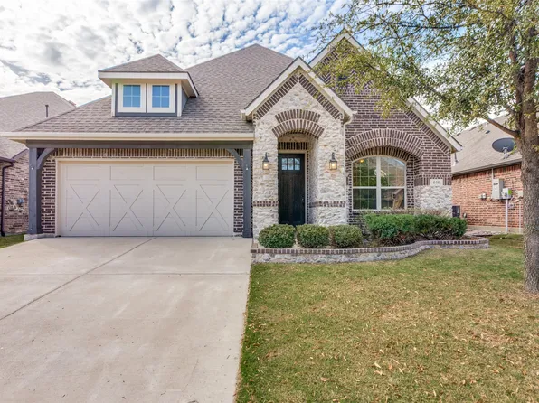 616 Wollford Way, Fort Worth, TX 76131