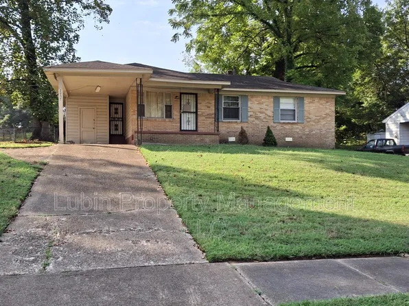 2037 Durham Ave, Memphis, TN 38127